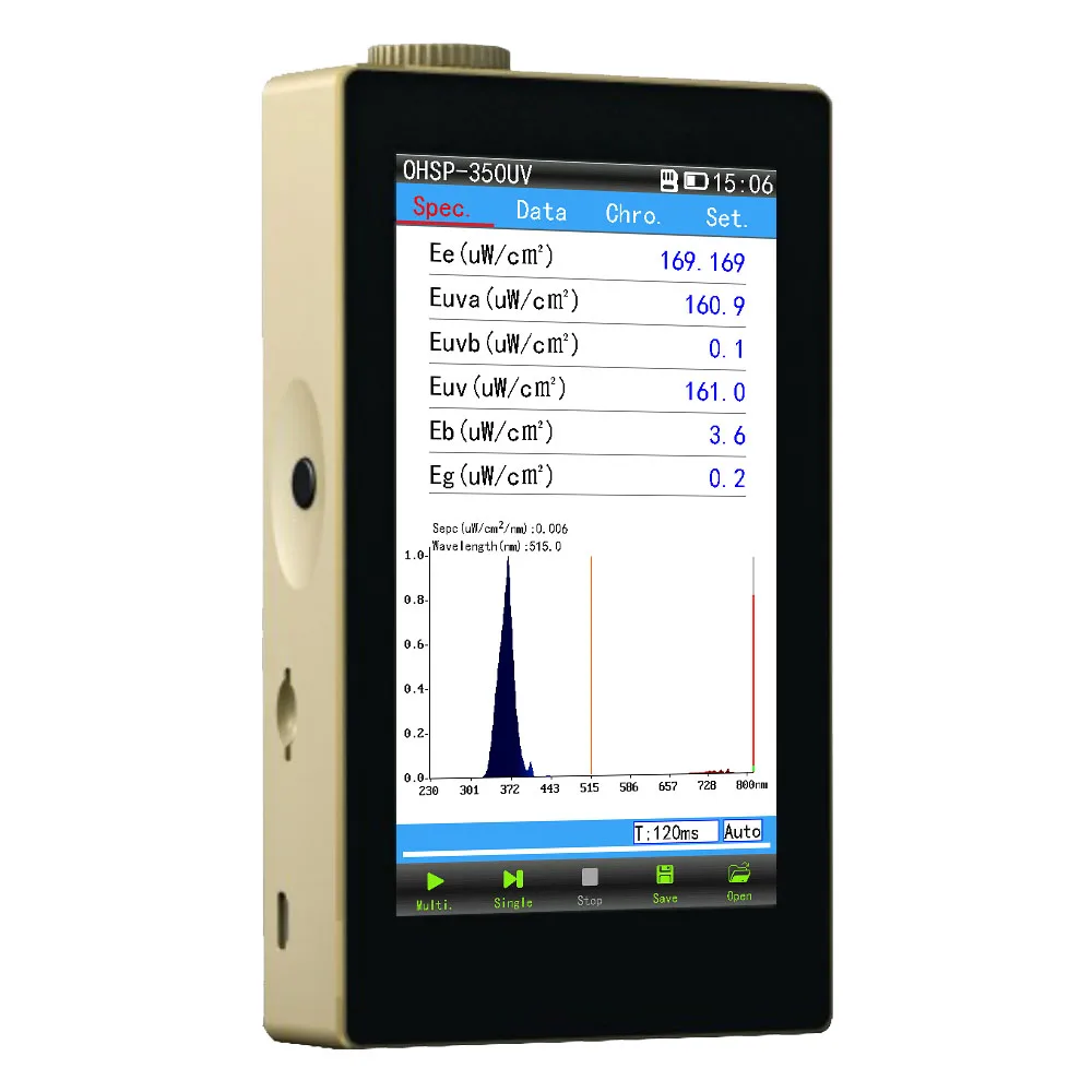 Измеритель интенсивности ультрафиолетового излучения Световой спектрометр 230 нм-850 нм OHSP350UV