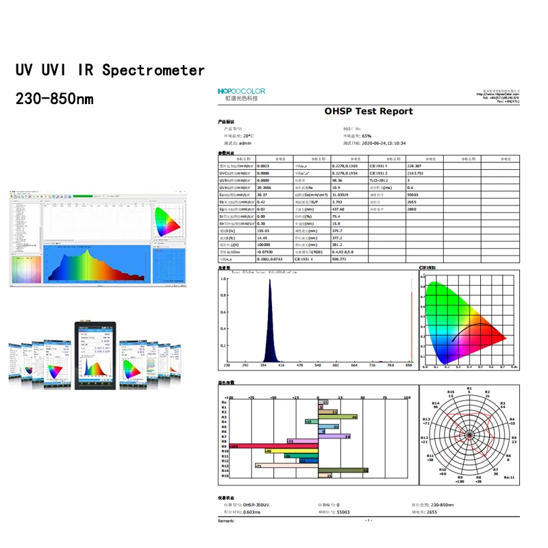 Измеритель интенсивности ультрафиолетового излучения Световой спектрометр 230 нм-850 нм OHSP350UV